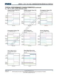 MP6513GJ-P Datasheet Page 7