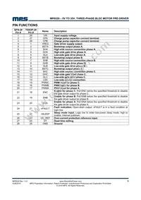 MP6529GF Datasheet Page 9