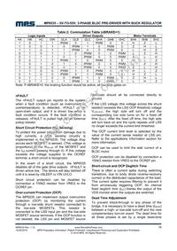 MP6535GU-P Datasheet Page 16