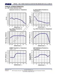 MP6539GF Datasheet Page 5