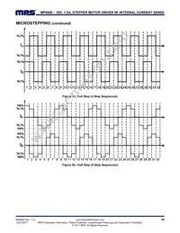 MP6600GR-P Datasheet Page 16