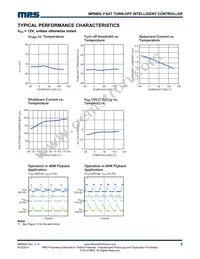 MP6902DS-LF Datasheet Page 5