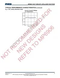 MP6905GS Datasheet Page 7