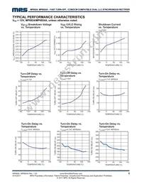 MP6924GS Datasheet Page 5