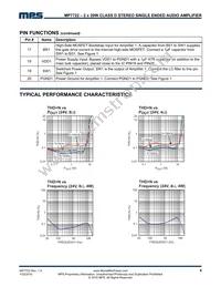 MP7722DF-LF Datasheet Page 4