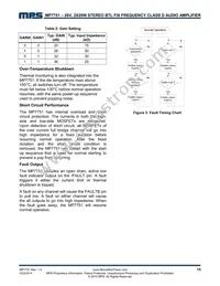 MP7751GF Datasheet Page 15