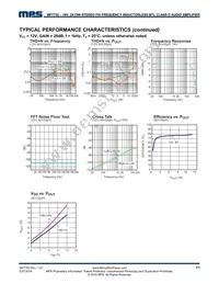 MP7752GF Datasheet Page 11