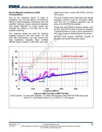 MP7752GF Datasheet Page 18