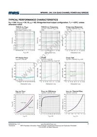 MP8049SDU-LF-P Datasheet Page 7