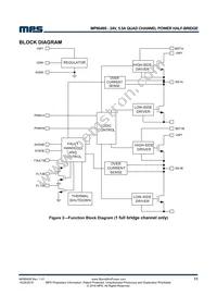 MP8049SDU-LF-P Datasheet Page 11
