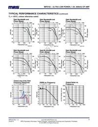 MP8102DJ-LF-P Datasheet Page 7