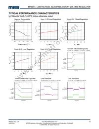 MP8201DT-LF-P Datasheet Page 4