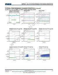 MP8606DL-LF-P Datasheet Page 7