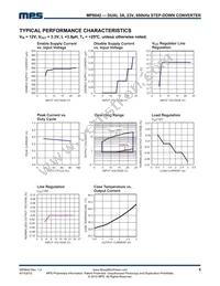 MP8642DU-LF-P Datasheet Page 5