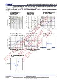 MP86885GQWT-P Datasheet Page 7