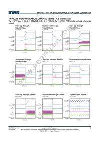 MP8756GD-P Datasheet Page 8