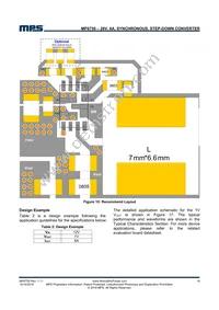 MP8756GD-P Datasheet Page 18