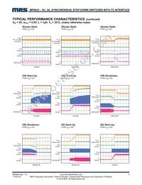 MP8843GG-P Datasheet Page 9