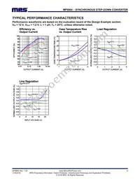 MP8864GQ-P Datasheet Page 9