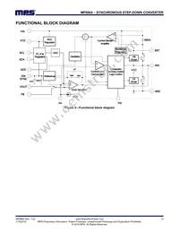 MP8864GQ-P Datasheet Page 13