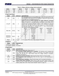 MP8864GQ-P Datasheet Page 21