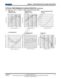 MP8868GLE-P Datasheet Page 9