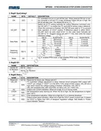 MP8868GLE-P Datasheet Page 20