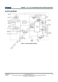 MP8869GL-P Datasheet Page 16