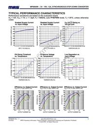 MP8869WGL-P Datasheet Page 9