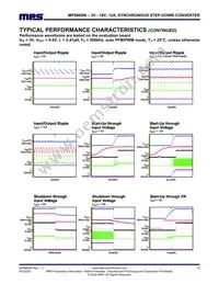 MP8869WGL-P Datasheet Page 15