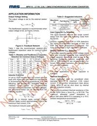 MP9115DQT-LF-P Datasheet Page 9