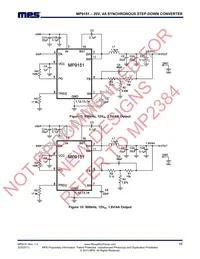 MP9151GD-Z Datasheet Page 17