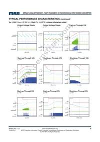 MP9447GL-Z Datasheet Page 6