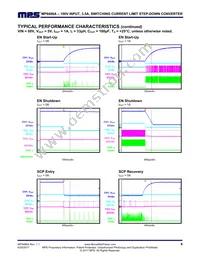 MP9486AGN Datasheet Page 8