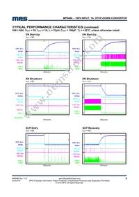 MP9486GN Datasheet Page 8