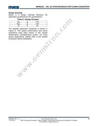 MP9942AGJ-P Datasheet Page 19