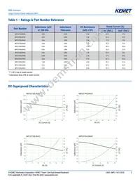 MPC1040LR56C Datasheet Page 2