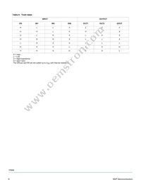 MPC17510EJ Datasheet Page 8