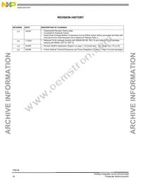 MPC17511AEPR2 Datasheet Page 16