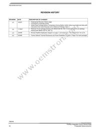 MPC17511AEV Datasheet Page 16