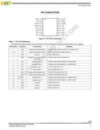 MPC17517DTBR2 Datasheet Page 3