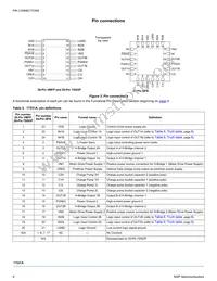 MPC17531AEV Datasheet Page 4