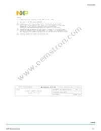 MPC17531AEV Datasheet Page 13