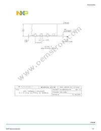 MPC17531AEV Datasheet Page 15