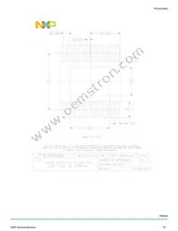 MPC17531AEV Datasheet Page 19