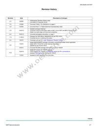 MPC17531AEV Datasheet Page 21