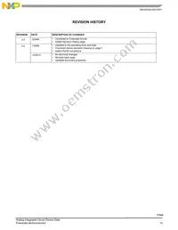 MPC17533EV Datasheet Page 13