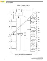 MPC17550EV Datasheet Page 2