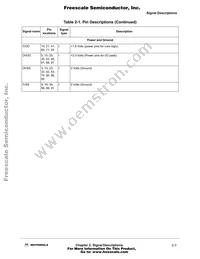 MPC180LMB Datasheet Page 21