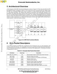 MPC184VFB Datasheet Page 4